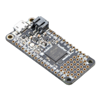 Preview: Adafruit Feather M4 Express