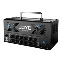 Preview: Joyo Mjolnir