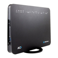 Preview: NetComm NL1901ACV