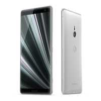 Preview: Sony Xperia XZ3
