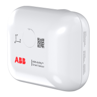 Preview: ABB Ability