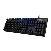 Preview: HyperX Alloy FPS