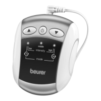 Preview: Beurer EM34