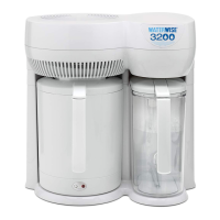 Preview: Waterwise 3200