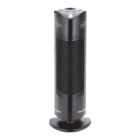 Preview: Ionic Pro CA200