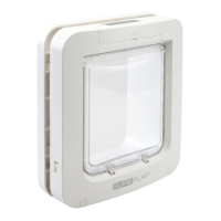 Preview: SURE petcare SureFlap