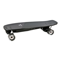 Preview: Boosted MINI