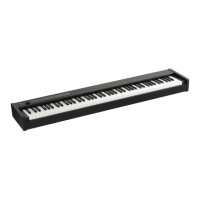 Preview: Korg D1