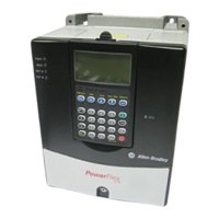 Allen-Bradley PowerFlex