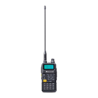 Preview: Midland CT590S