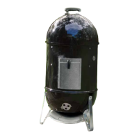 Preview: Smokey Mountain Cooker series
