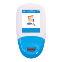 Preview: Bedfont Smokerlyzer Series