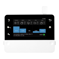 Preview: Rainmachine Touch HD-12