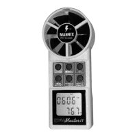 Preview: Mannix DCFM8906