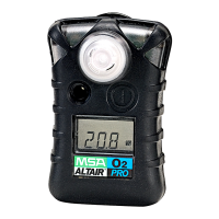 Preview: MSA Altair Pro
