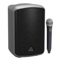 Preview: Behringer EUROPORT MPA30BT