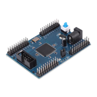 Preview: Altera Max II