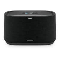 Preview: Harman Kardon CITATION 500