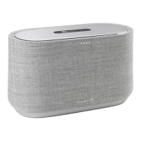 Preview: Harman Kardon CITATION 300