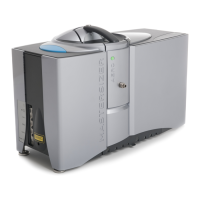 Preview: Malvern Mastersizer 3000