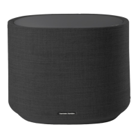 Preview: Harman Kardon CITATION SUB