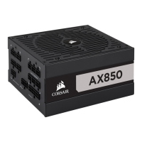 Preview: Corsair AX Series