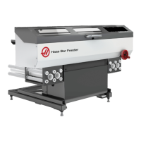 Preview: Haas Bar Feeder