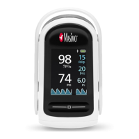Preview: Masimo MightySat