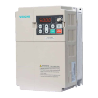 Preview: Veichi AC70 series