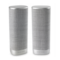 Preview: Harman Kardon CITATION SURROUND