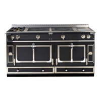 Preview: La Cornue Chateau series