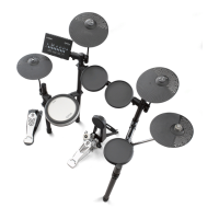 Preview: Yamaha DTX402 Series