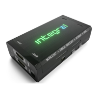 Preview: HDFury Integral 2