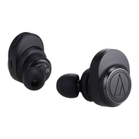 Preview: Audio Technica ATH-CKR7TW