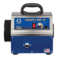 Preview: Graco FinishPro HVLP 7.0