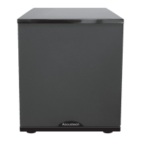Preview: Acoustech H-100II
