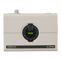 Preview: VESDA VLF-500