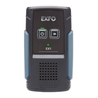 Preview: EXFO EX1