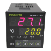 Preview: Inkbird ITC-100