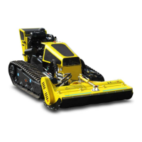 Preview: McConnel RoboCut