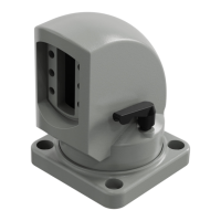Preview: Rose electronics GTS