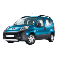 Preview: PEUGEOT BIPPER