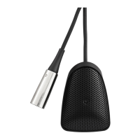 Preview: Shure Centraverse Series