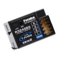 Preview: FUTABA R324SBS