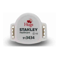Preview: Stanley Hugs