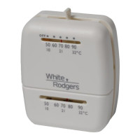 Preview: White Rodgers M30