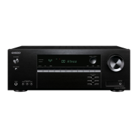 Preview: Onkyo TX-SR393