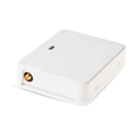 Preview: Eldes ESIM320