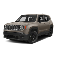 Preview: Jeep Renegade 2018