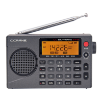 Preview: C. Crane CC Skywave SSB